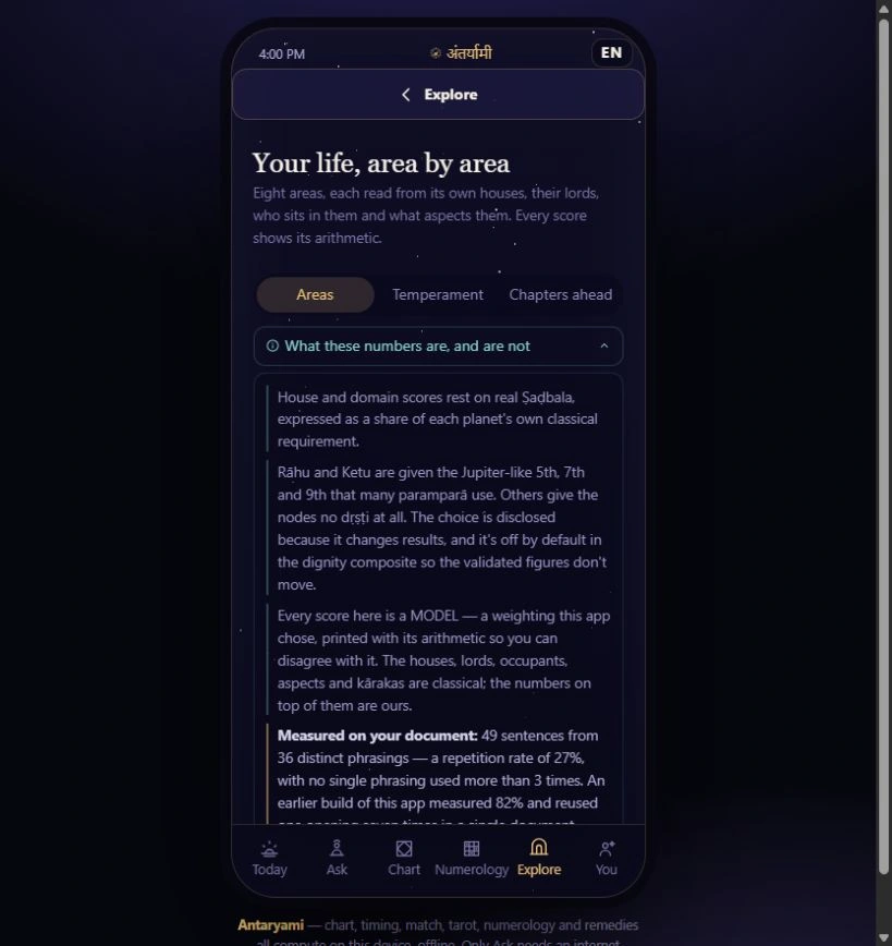 Actual Antaryami Life preview with the model disclosure expanded for a fictional adult profile.