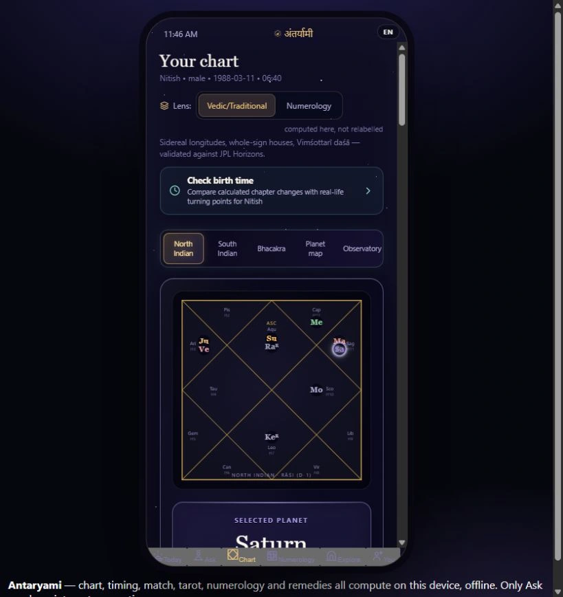 Actual Antaryami app preview showing the North Indian chart for a fictional adult named Nitish.