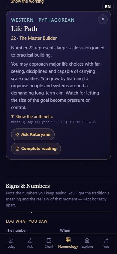 Actual Antaryami Western Life Path detail with arithmetic disclosure and fictional adult birth-date input.