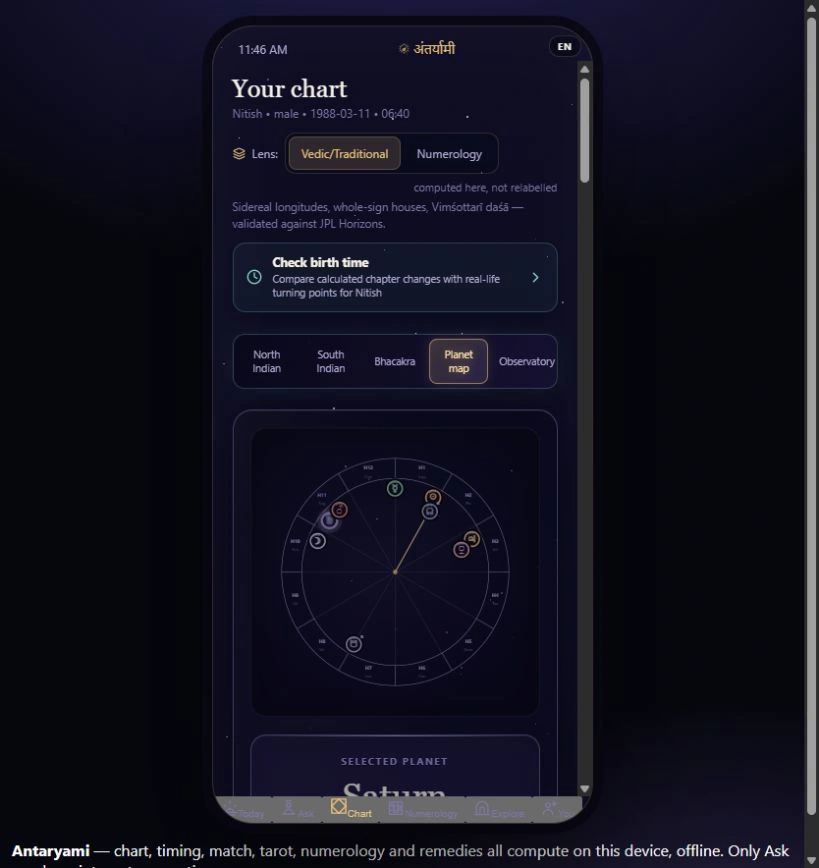Actual Antaryami app Planet map screen displaying a fictional profile's calculated positions.