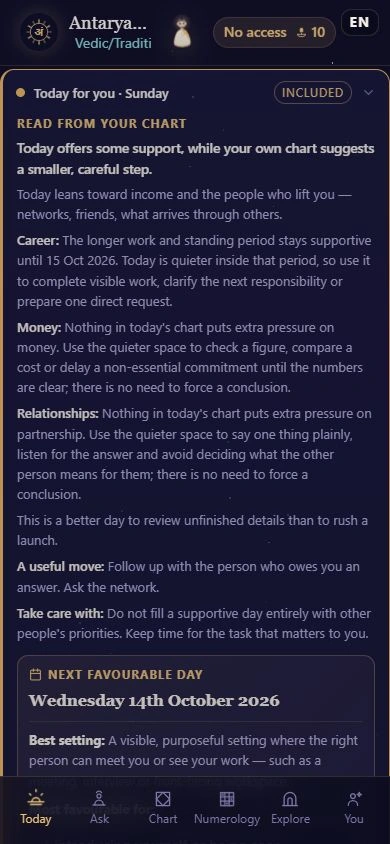 Actual Antaryami Today overview showing daily-card controls with fictional adult preview information.