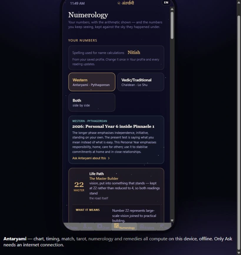 Actual Antaryami app Western Pythagorean numerology view, calculated for a fictional adult demonstration profile.